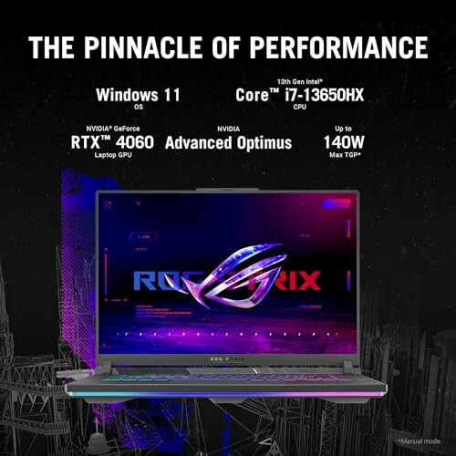 ASUS ROG Strix G16