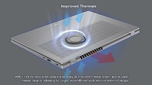 Laptop showing improved thermals with fan system