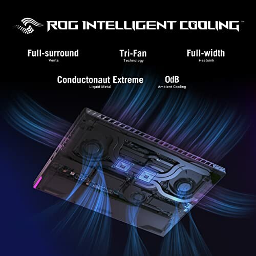 ROG Intelligent Cooling system with full-surround, tri-fan technology, full-width heatsink, Conductonaut Extreme liquid metal, and 0dB ambient cooling.